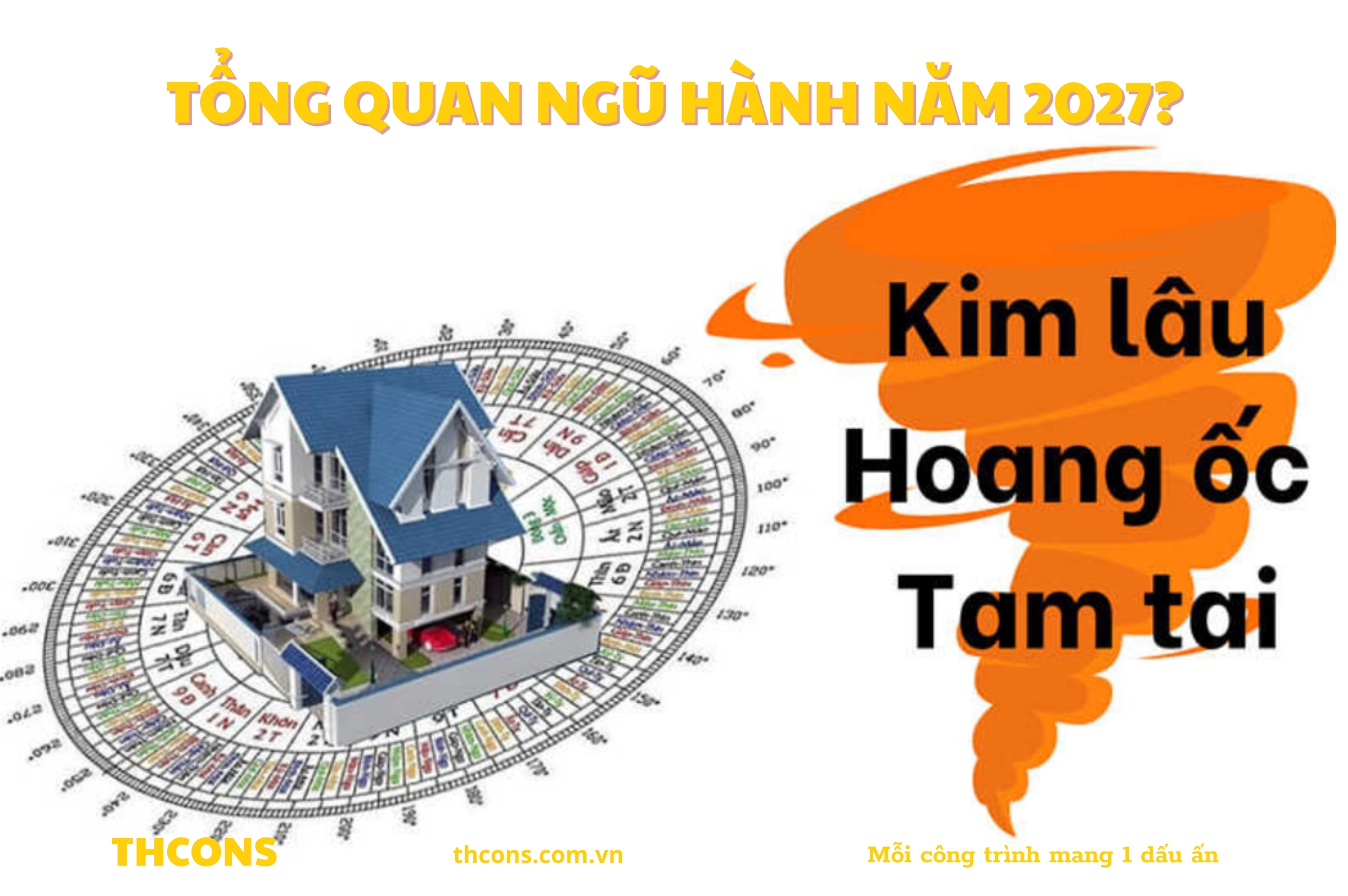 Tổng quan ngũ hành năm 2027